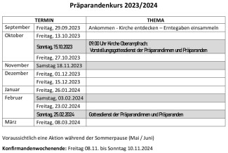Plan Präparandenkurs 2023-2024